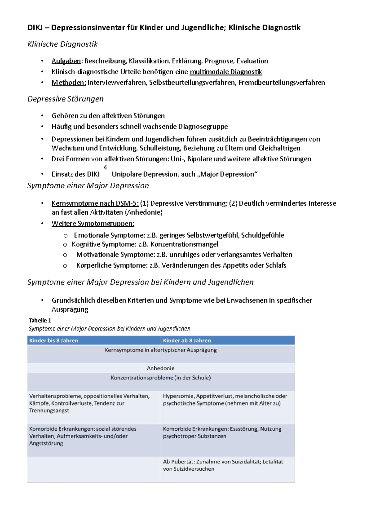 DIKJ - Zusammenfassung des DIKJ aus dem Modul Diagnostik im