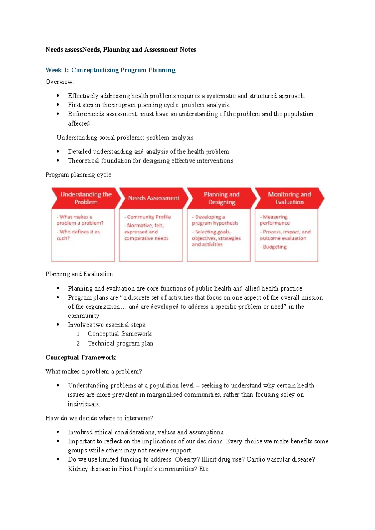 Needs Assessment and Program Planning Notes (Week 1) - Studocu