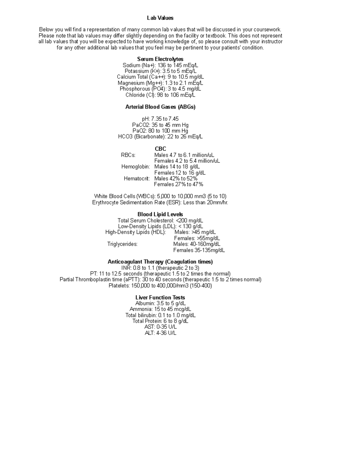 Lab Values&Therapeutic - Lab Values Below you will find a ...