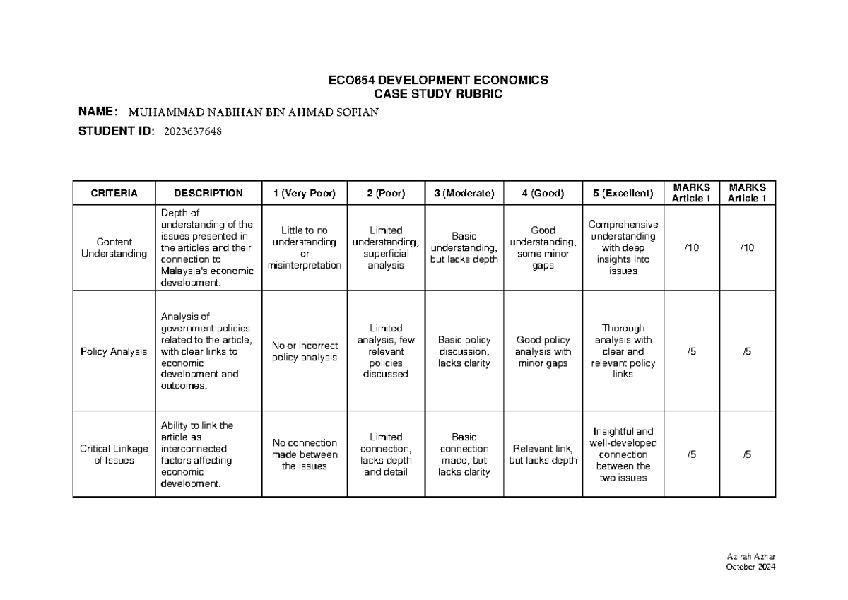 ECO654 - Case Study Rubric & Evaluation Criteria for Economics - Studocu