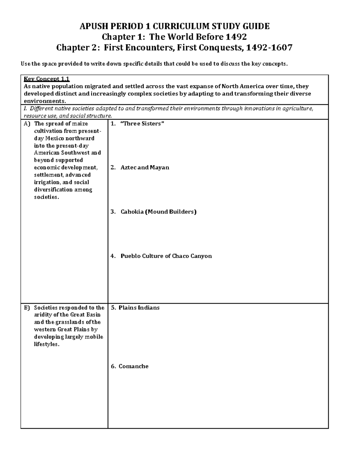 APUSH Period 1 Curriculum Study Guide: Key Concepts Overview - Studocu