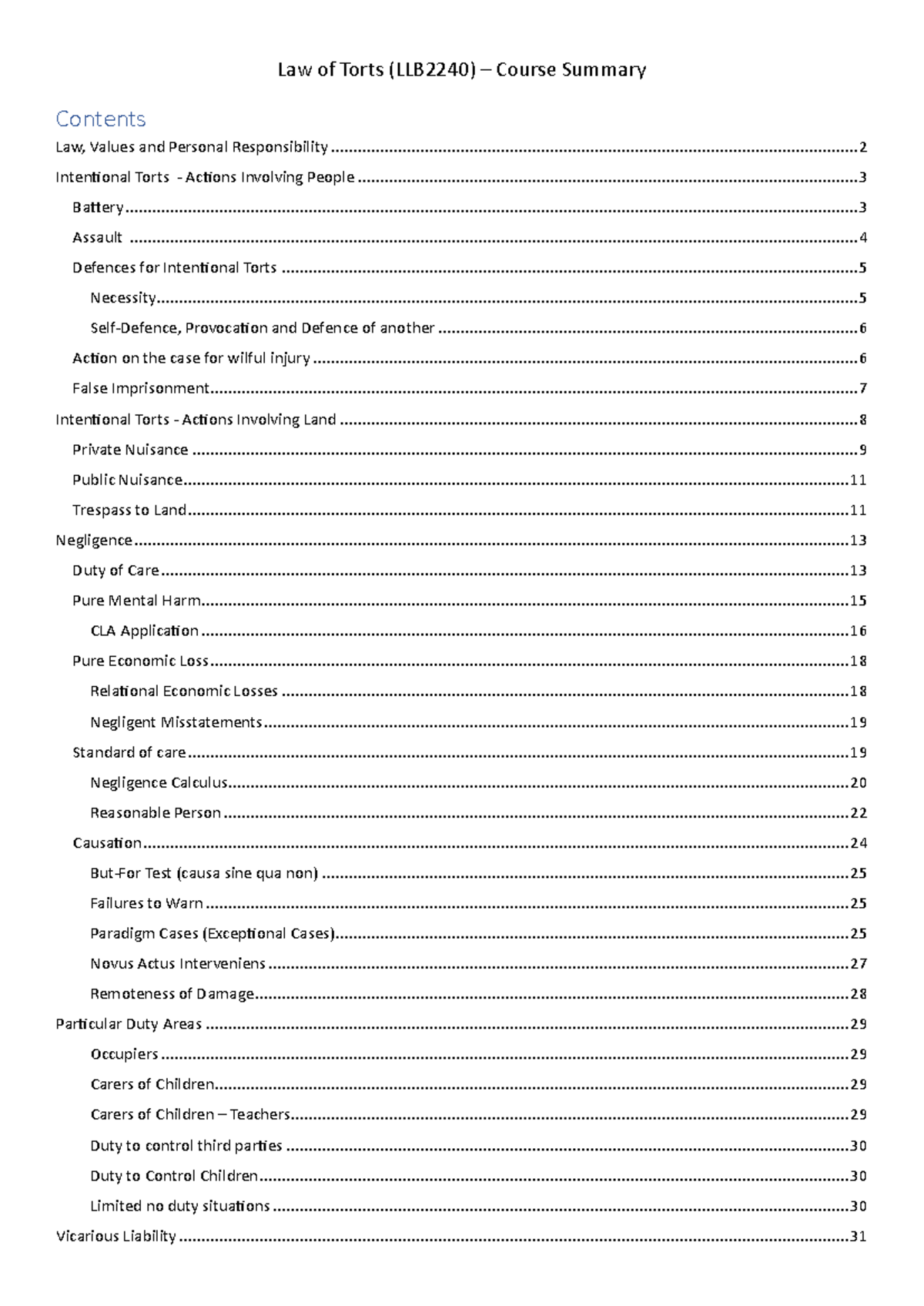 Law of Torts (LLB2240) - Comprehensive Course Summary Notes - Studocu