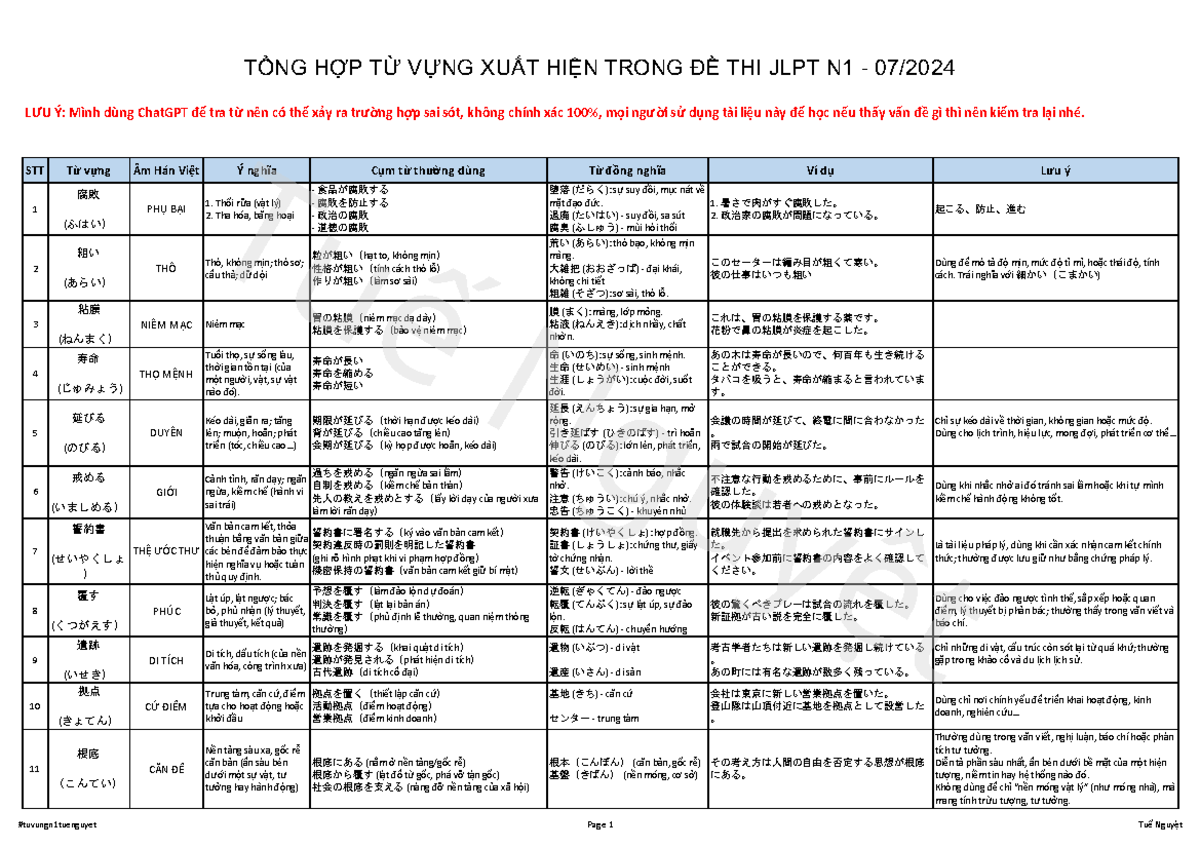 解釈のための文語文法 古典解釈のための日本文法 増訂版 | 時枝 誠記 |本 | 通販 | Amazon