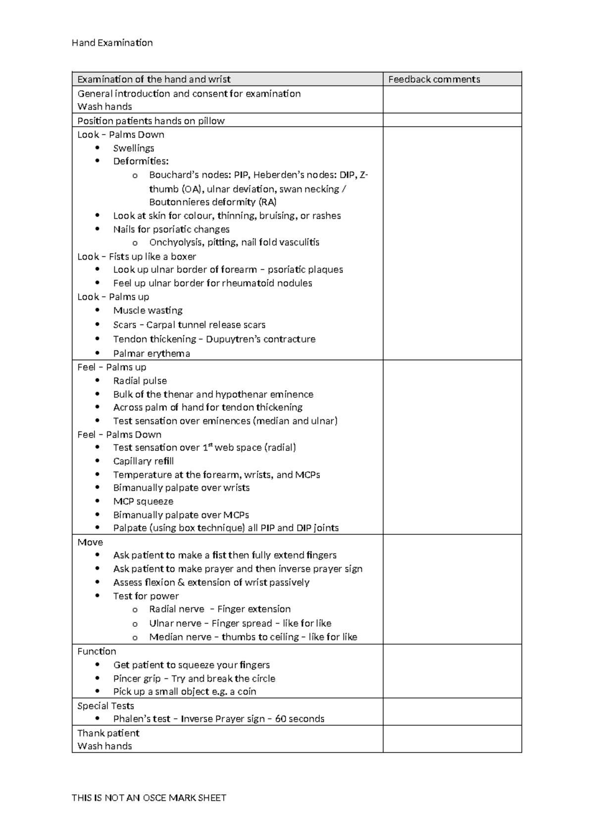 Hand Examination Checklist 2020 - OSCE Preparation Guide - Studocu