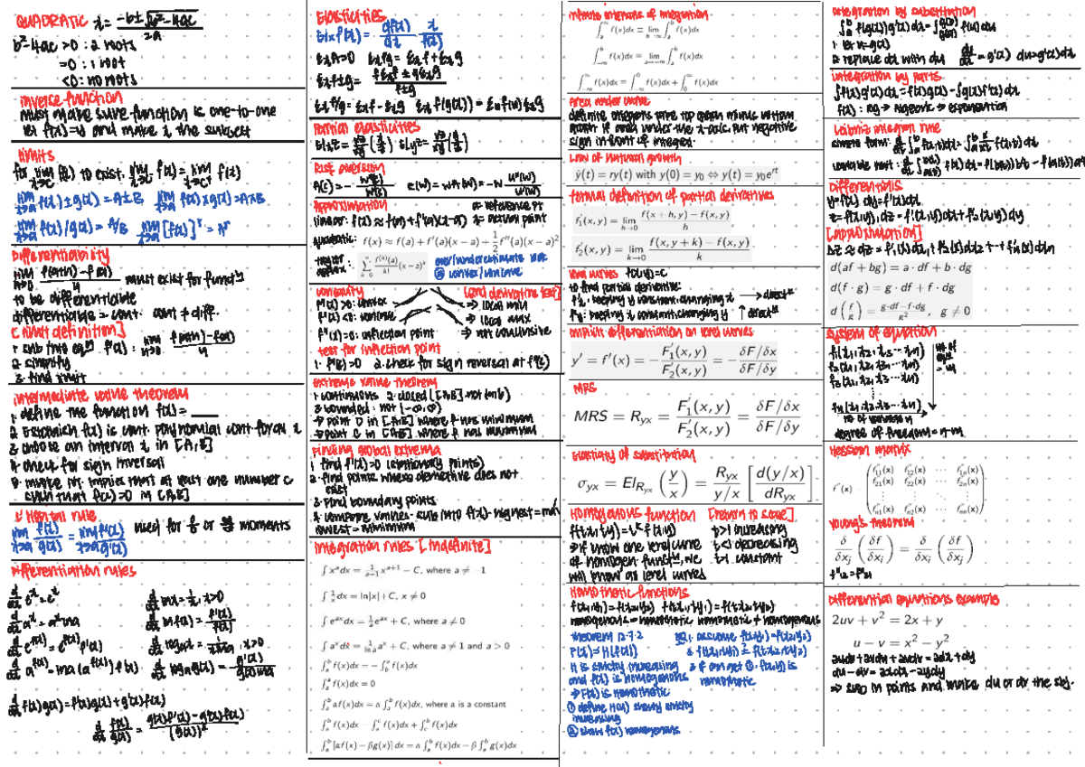 Midterm Cheat Sheet: Quadratic Functions and Derivatives - Studocu