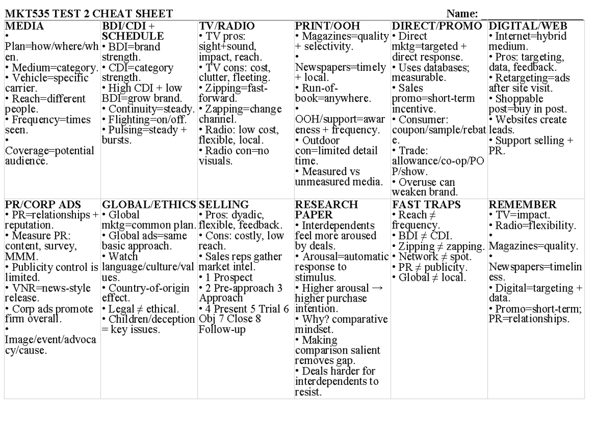MKT535 Test 2 Cheat Sheet: Media Strategies & Insights - Studocu