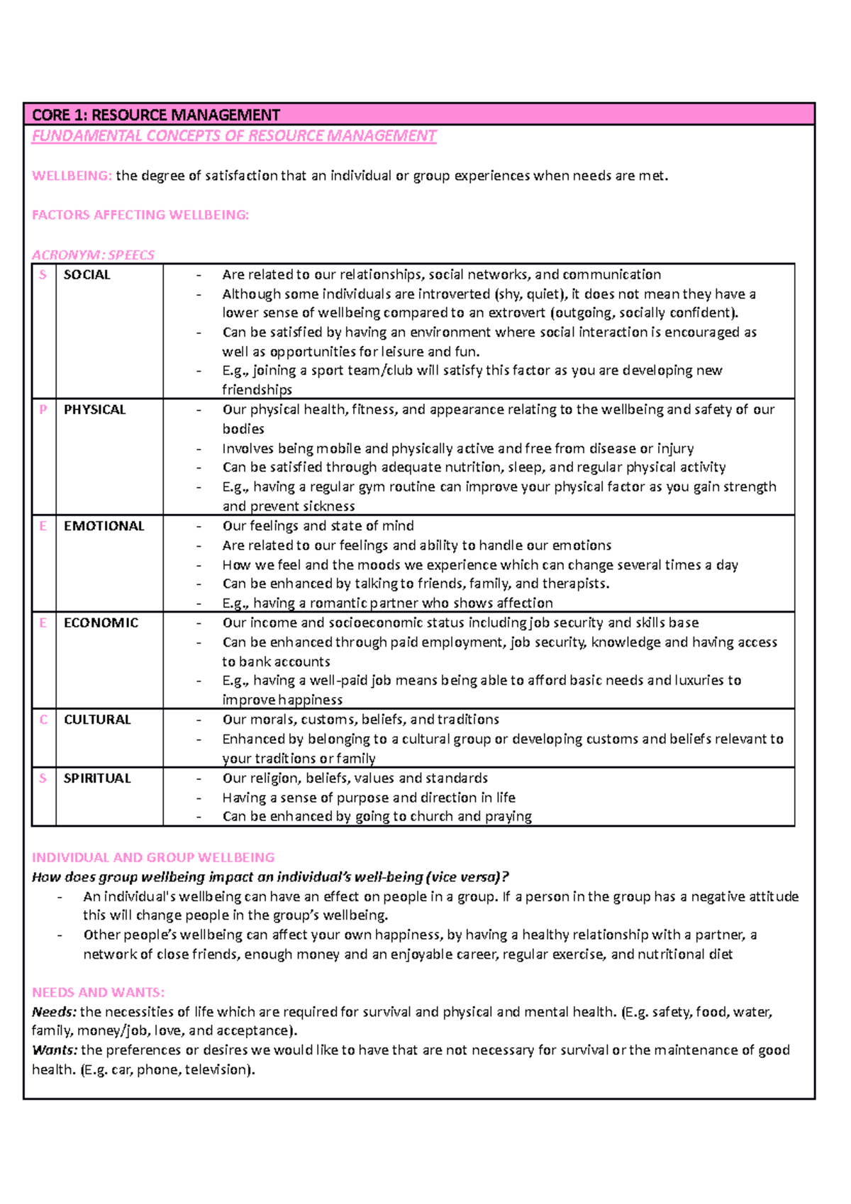 Year 11 CAFS Prelim Resource Management Notes - Studocu