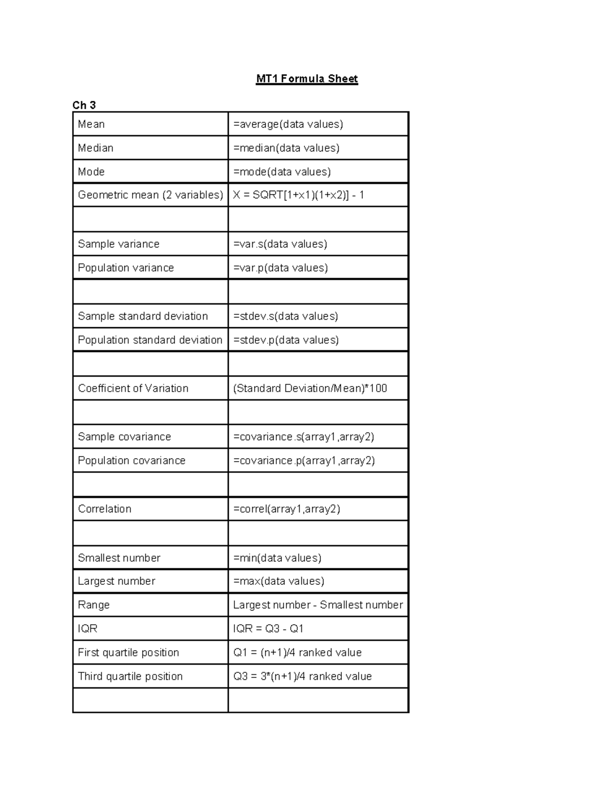 MT1 Formula Sheet Ch 1-4 - MT1 Formula Sheet Ch 3 Mean =average(data ...