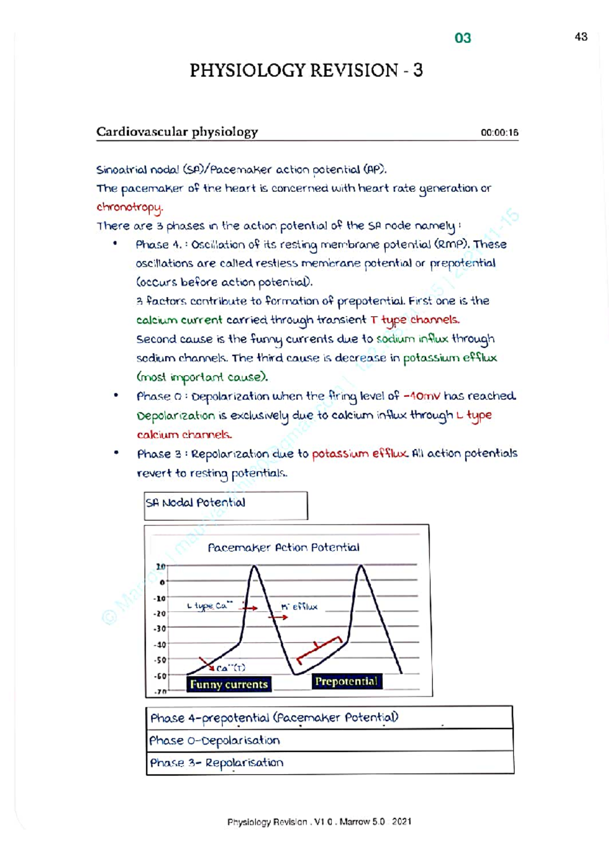 CVS 03 Final Exam Notes - Understanding Cardiovascular Physiology - Studocu