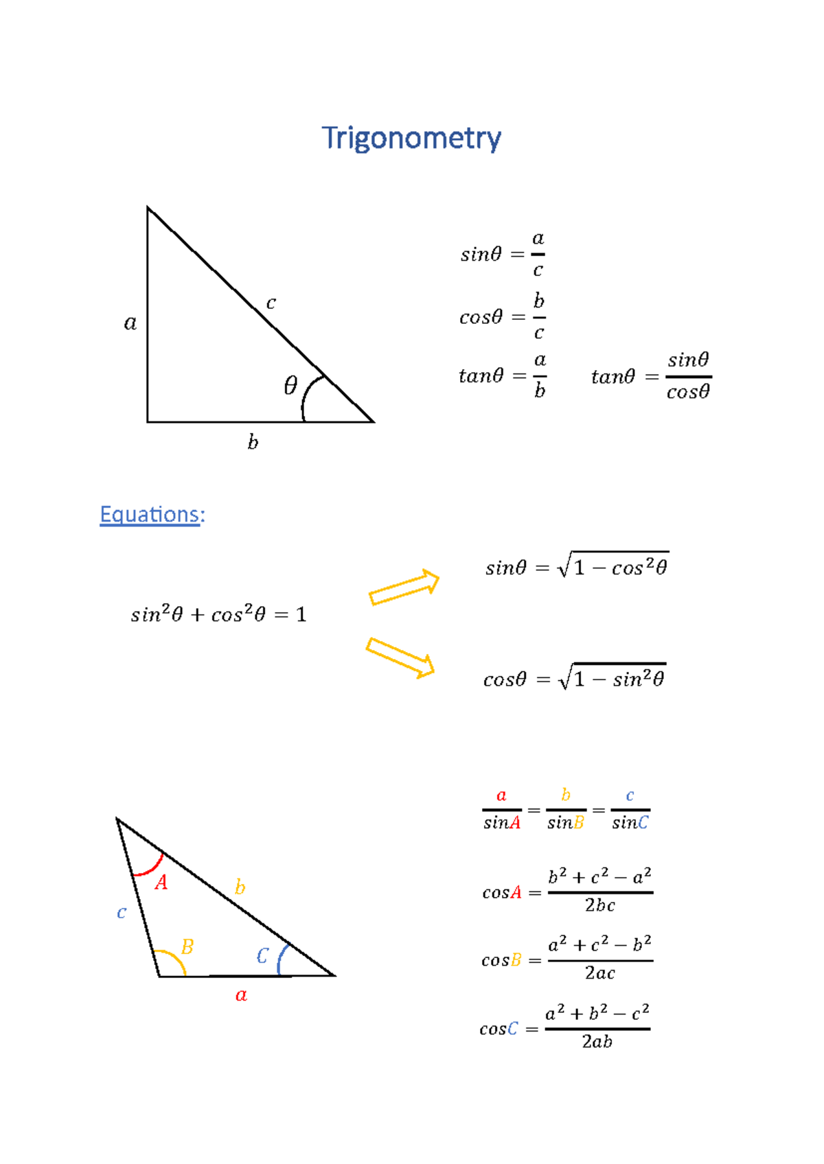 Chapter 10 Trigonometry - Trigonometry Equations: 𝜃 𝑠𝑖𝑛𝜃 = 𝑎 𝑐 𝑐𝑜𝑠𝜃 = 𝑏 ...