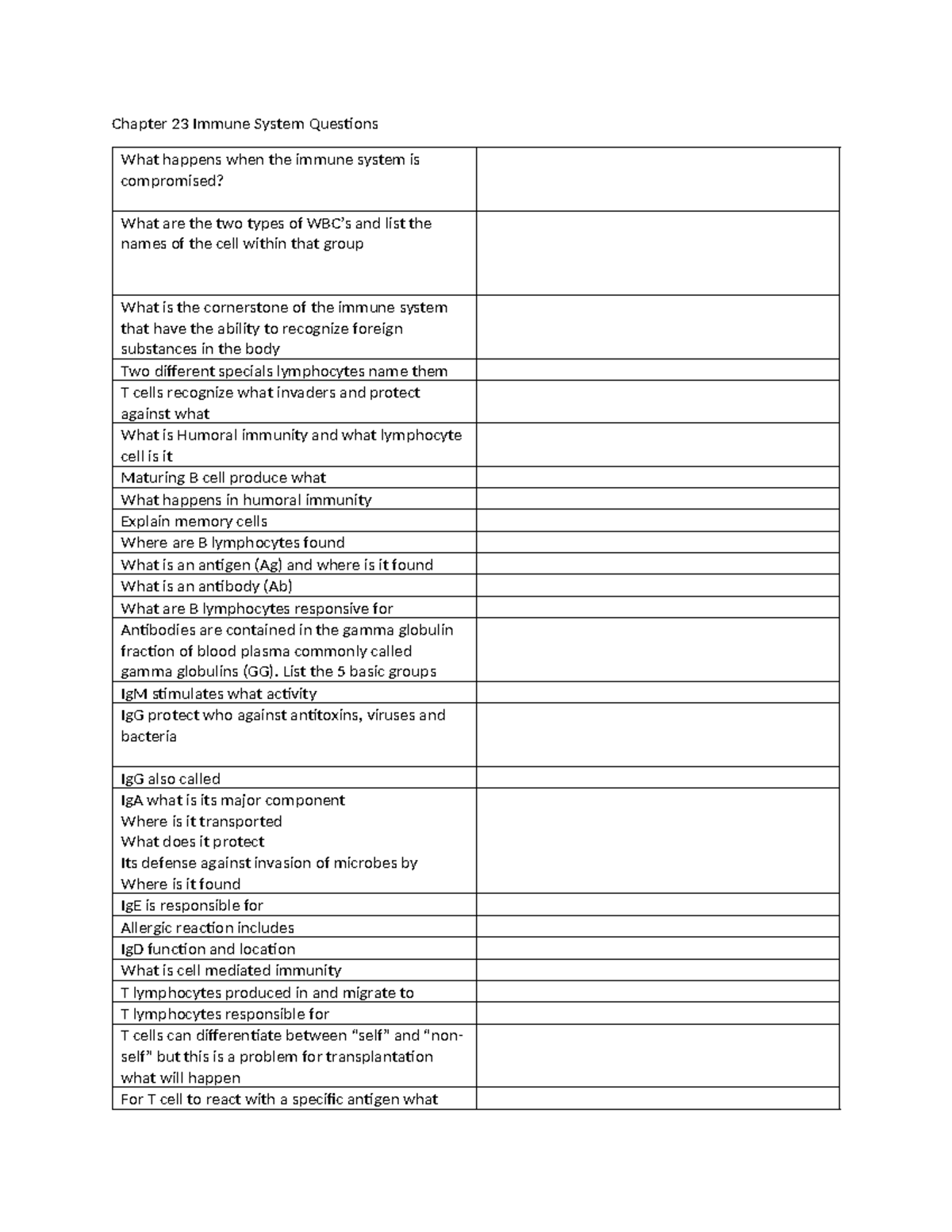 Chapter+24+Immune+System+Fill+in+Work+Sheet - Chapter 23 Immune System ...