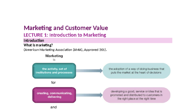 Marketing and Customer Value LECTURE 1: Intro to Marketing Concepts ...