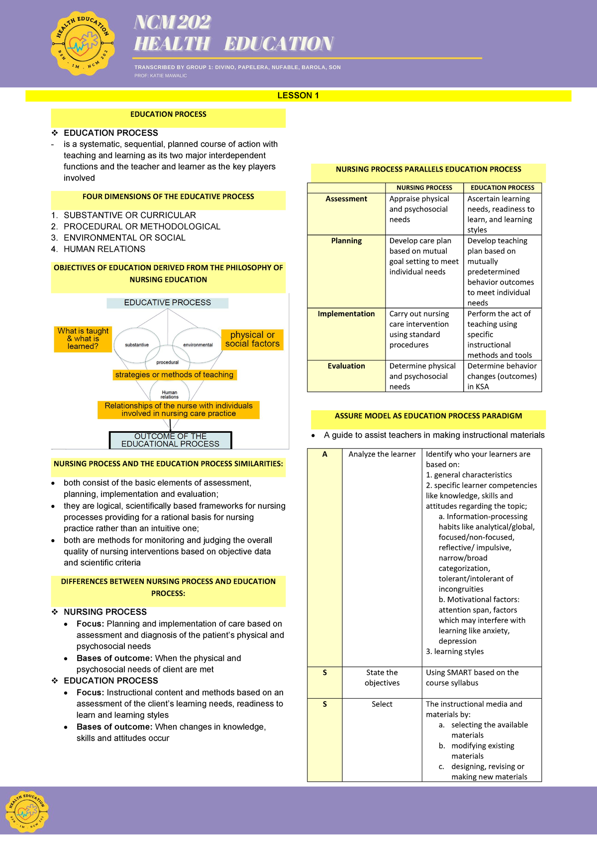 Health- Education - NOTES - Nursing - Studocu