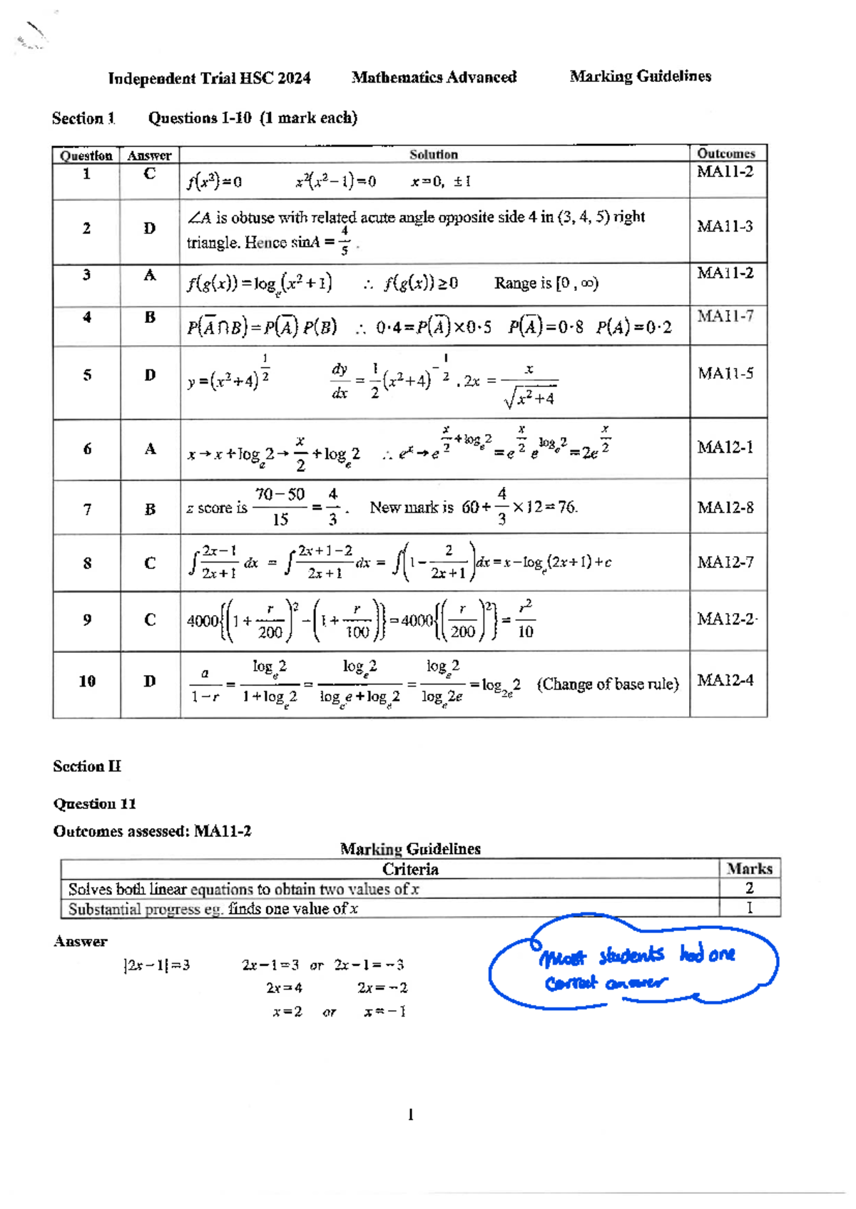 Y12 ADV Trial HSC EXAM Feedback - Independent Trial HSC 2024 ...