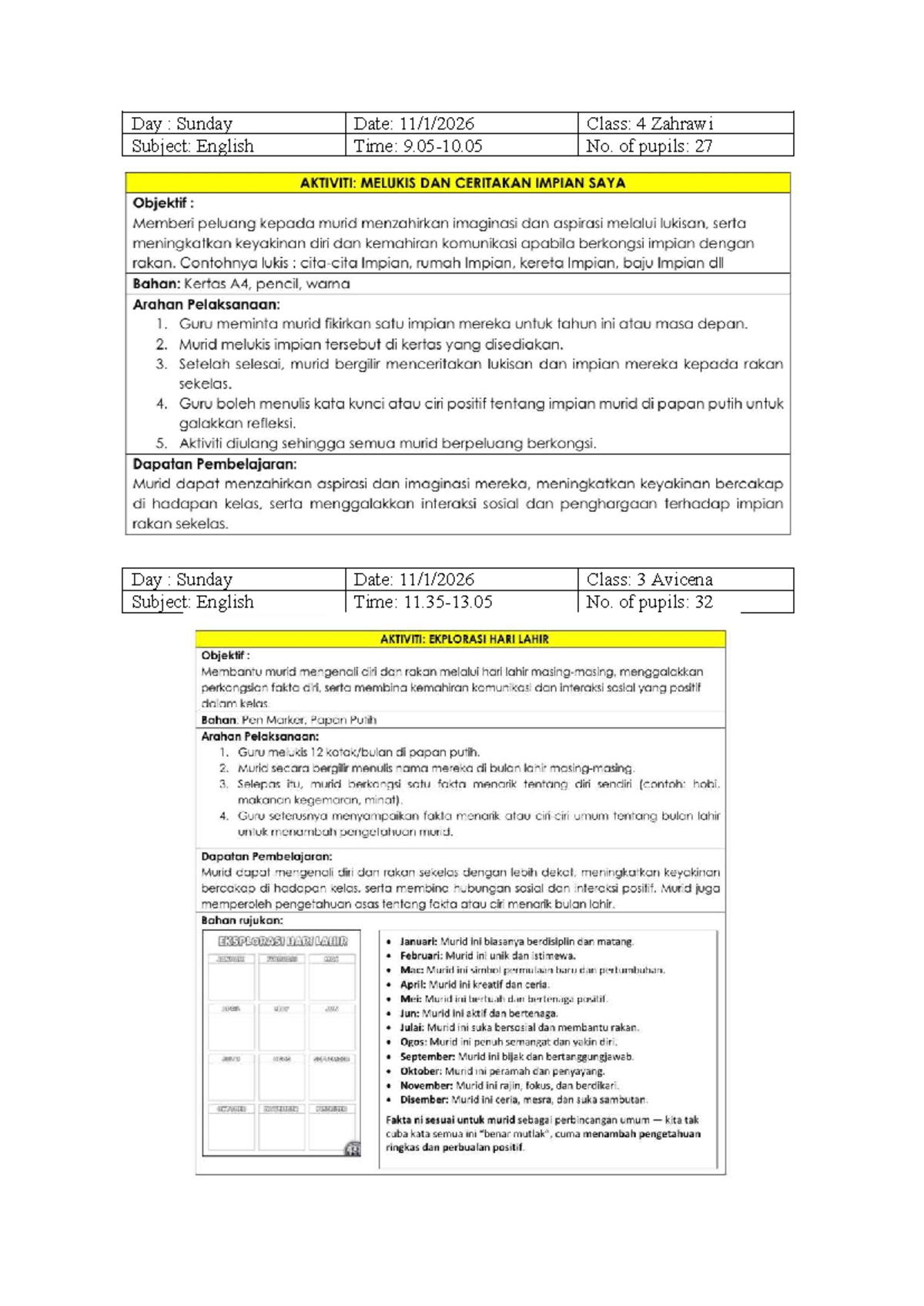 Minggu 1 2026: RPH Ringkas untuk Subjek Bahasa Inggeris dan P ...