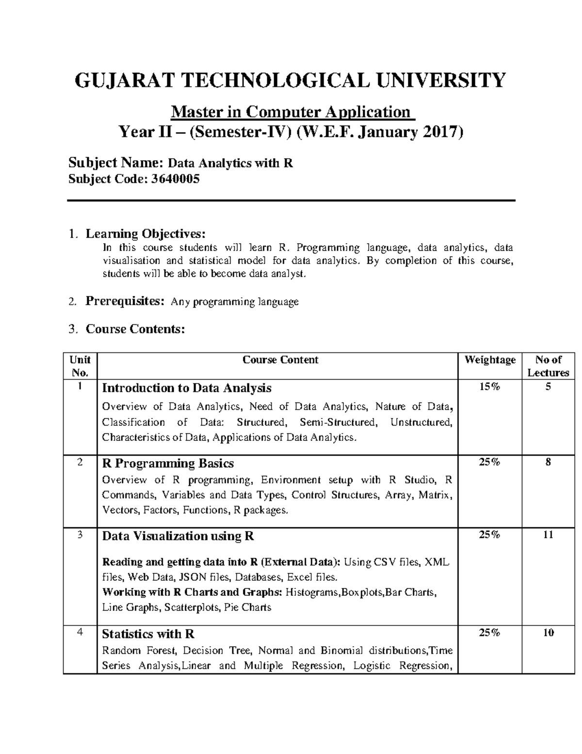 Data Analytics with R Notes - MCA 3640005 - Studocu