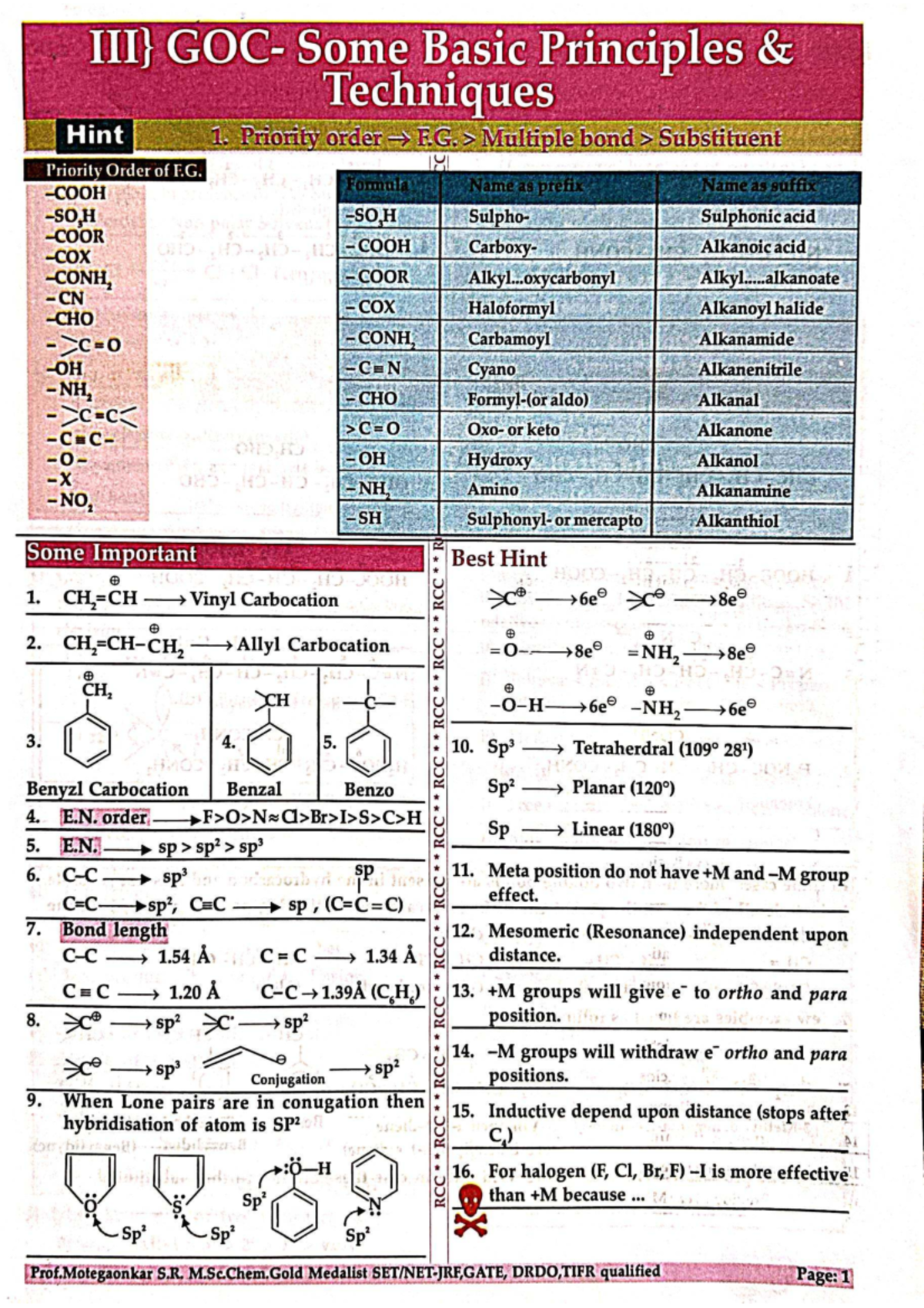 GOC - Comprehensive Notes on Organic Chemistry Concepts - Studocu