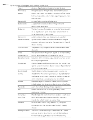[Solved] Cengage Surgical Technology for the Surgical Technologist A ...