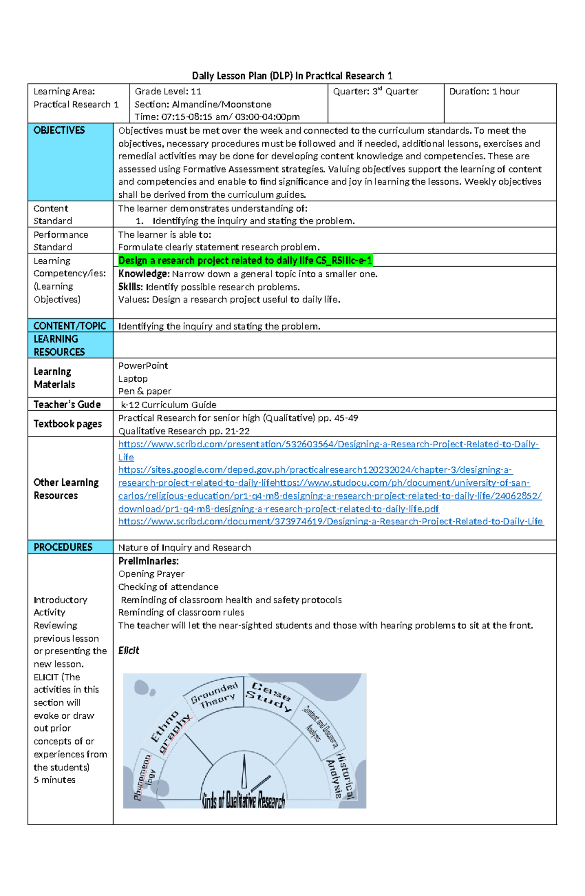 DLP: Designing a Research Project in Practical Research 1 (Grade 11 ...