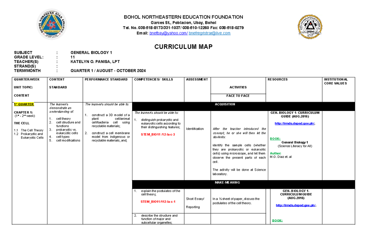 General Biology 1 (STEM_BIO11) Curriculum Map: Quarter 1 & 2 Overview ...