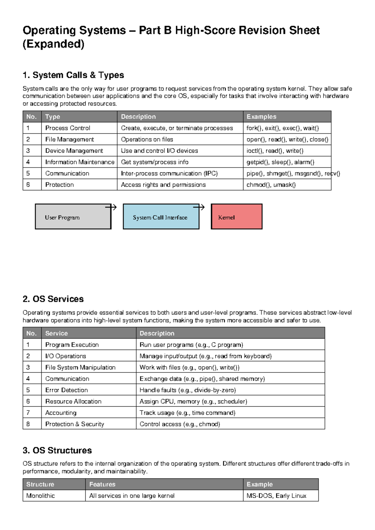 OS 101 Part B Revision Notes: System Calls & OS Services - Studocu