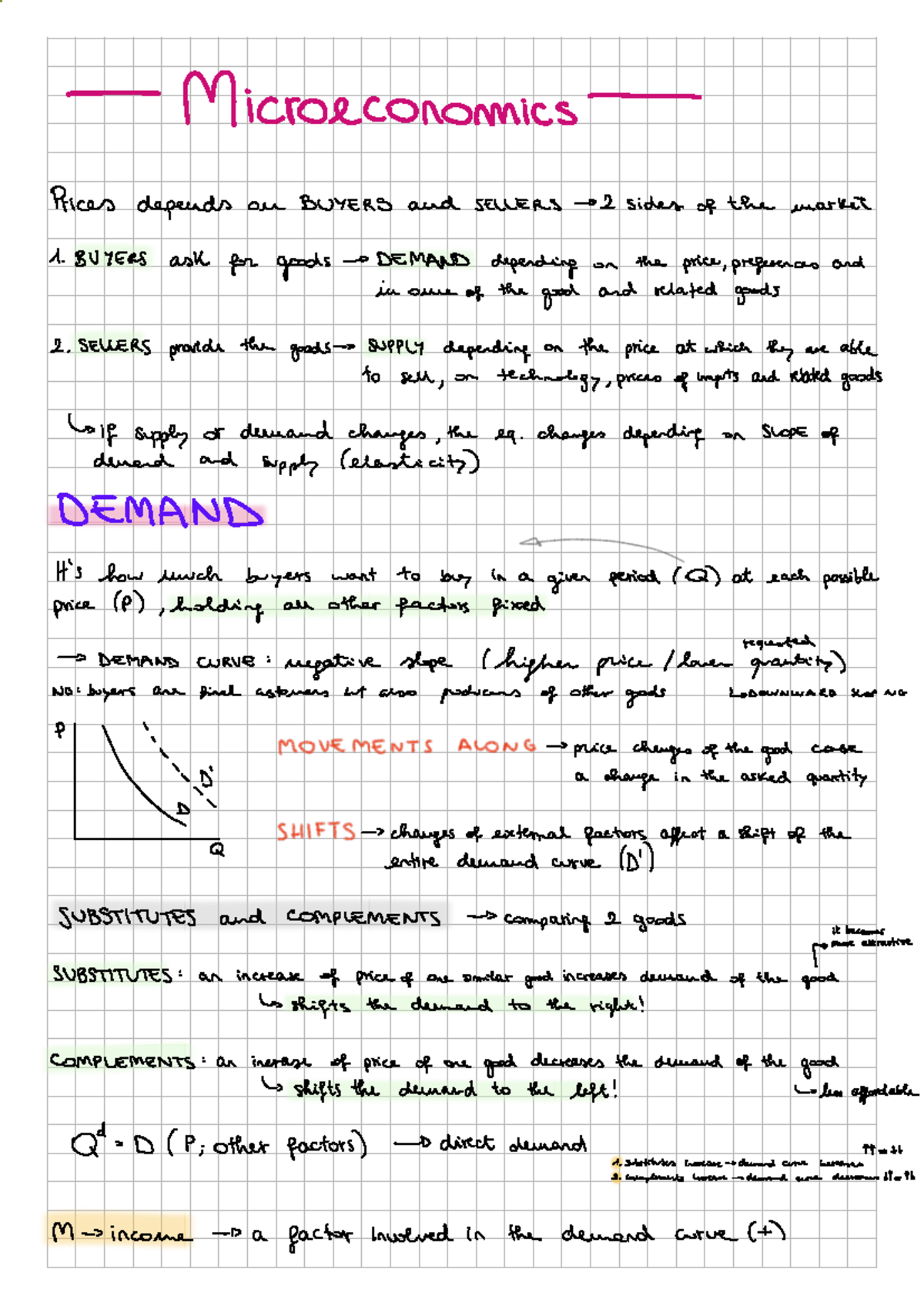 Microeconomics 1 - Notes on Demand, Supply, and Elasticity Concepts ...