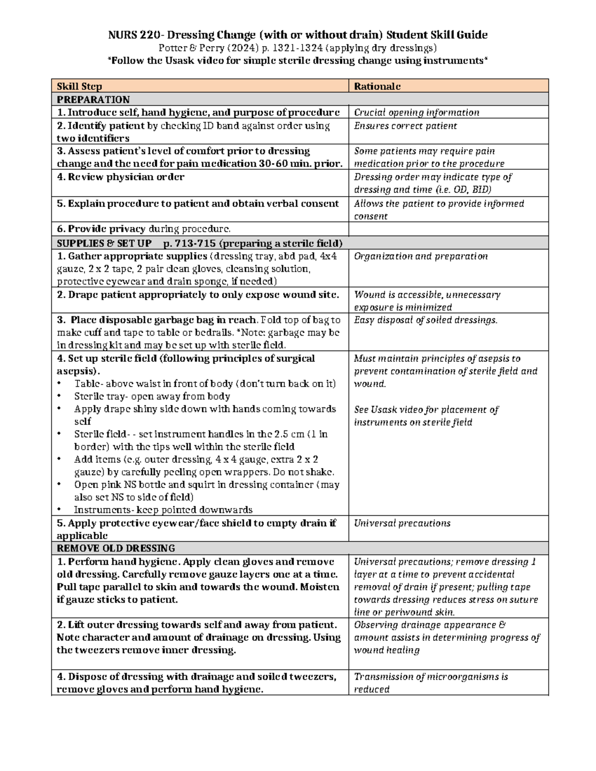 NURS 220 - Dressing Change Techniques: Skill Guide (2024 Edition) - Studocu
