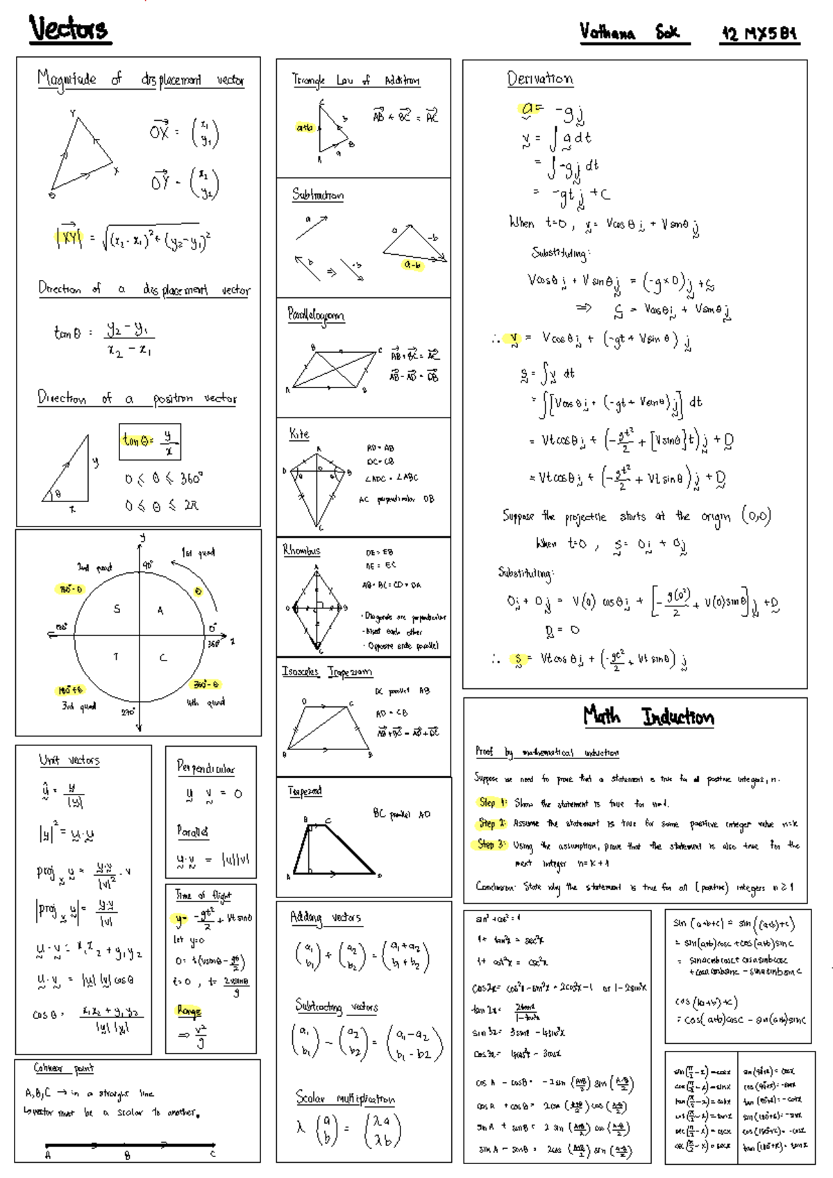 Vectors and Mathematical Induction Study Notes - MX5B1 - Studocu
