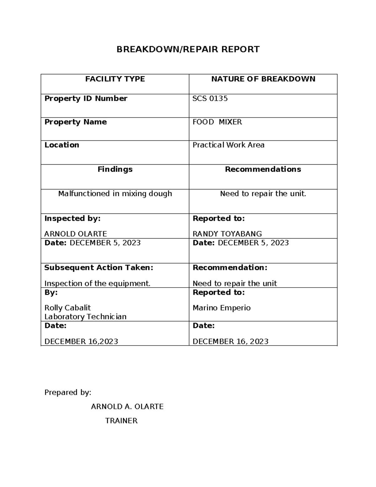 Breakdown Report - BREAKDOWN/REPAIR REPORT FACILITY TYPE NATURE OF ...