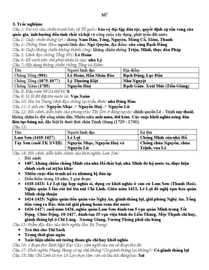 [Solved] son bi tin hc 12 bi 3 sch kt ni tri thc - toán nâng cao cho ...