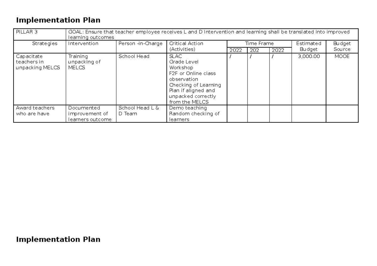Pillar 3- Implementation Plan - Implementation Plan PILLAR 3 GOAL ...
