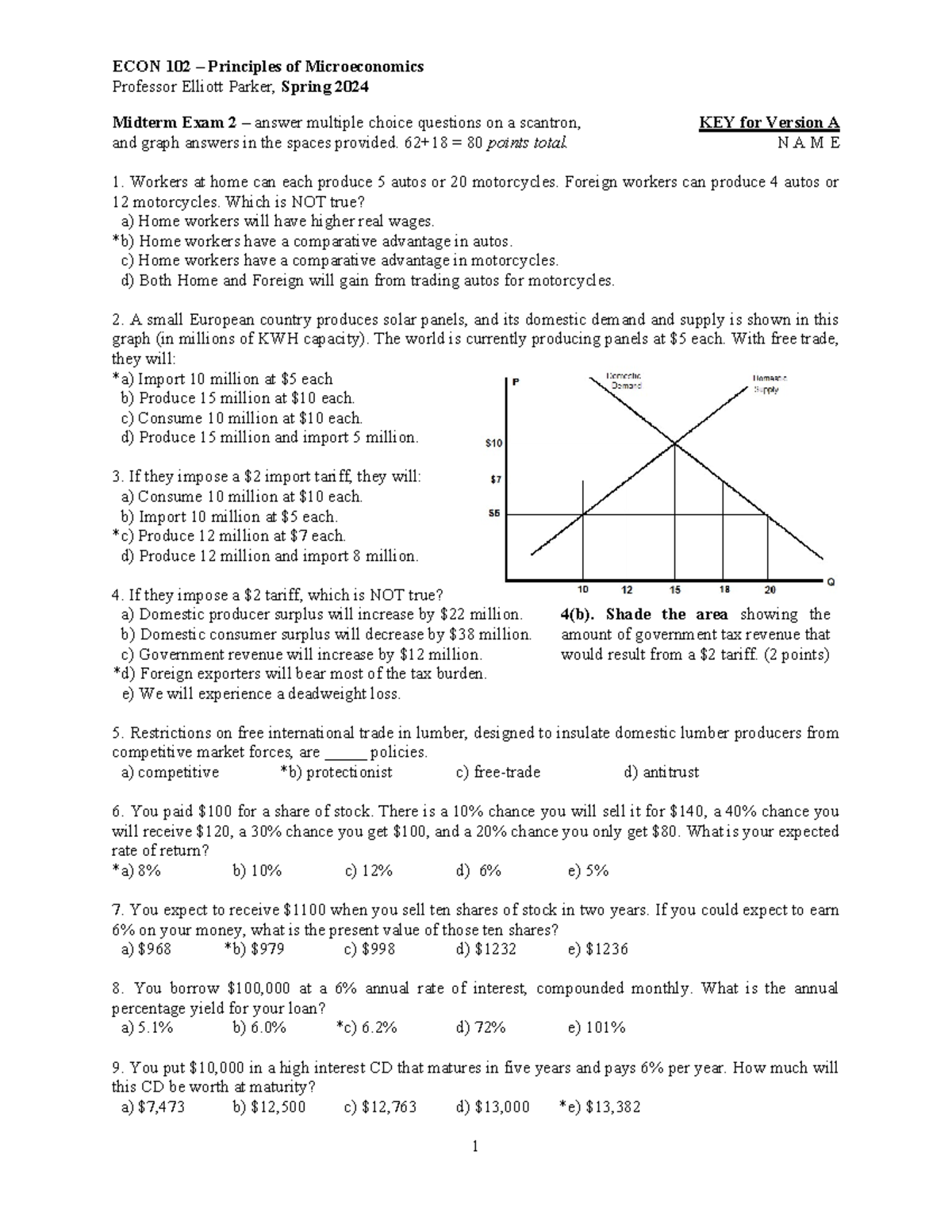 ECON 102 – Midterm Exam 2 Key (Spring 2024) - Studocu