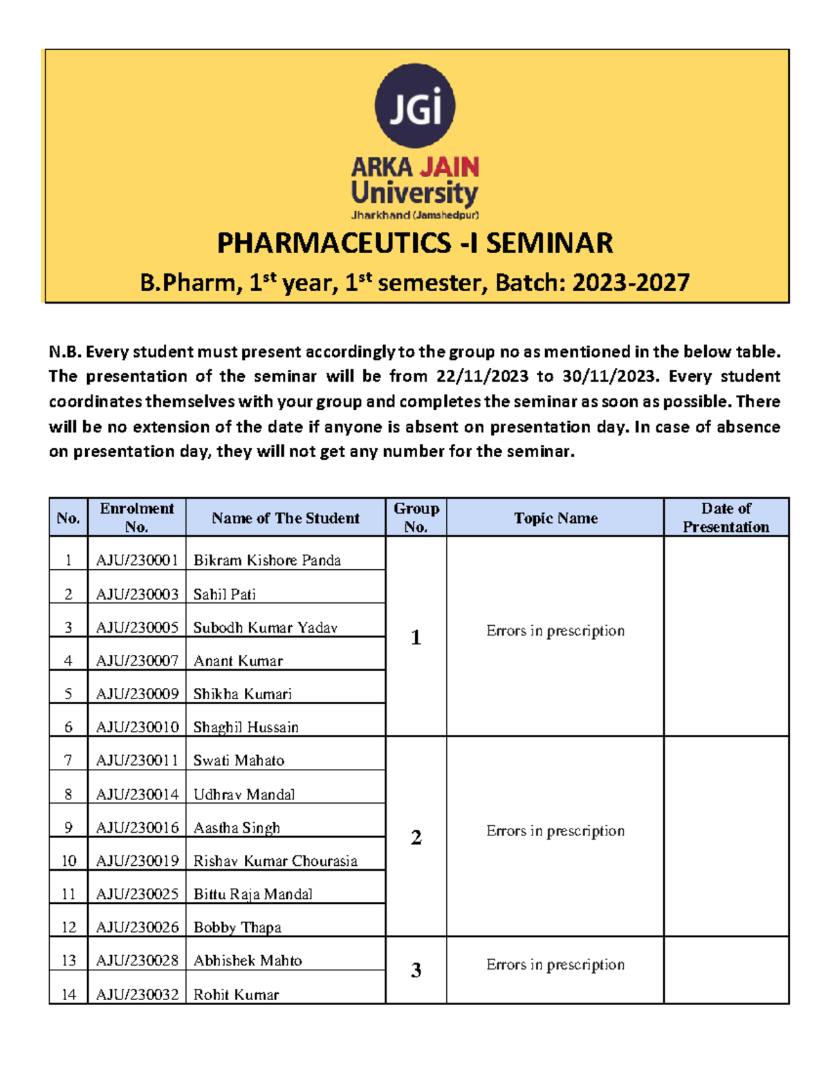 Pharmaceutics Seminar Presentation Schedule B.Pharm 1st Year 1st Sem ...