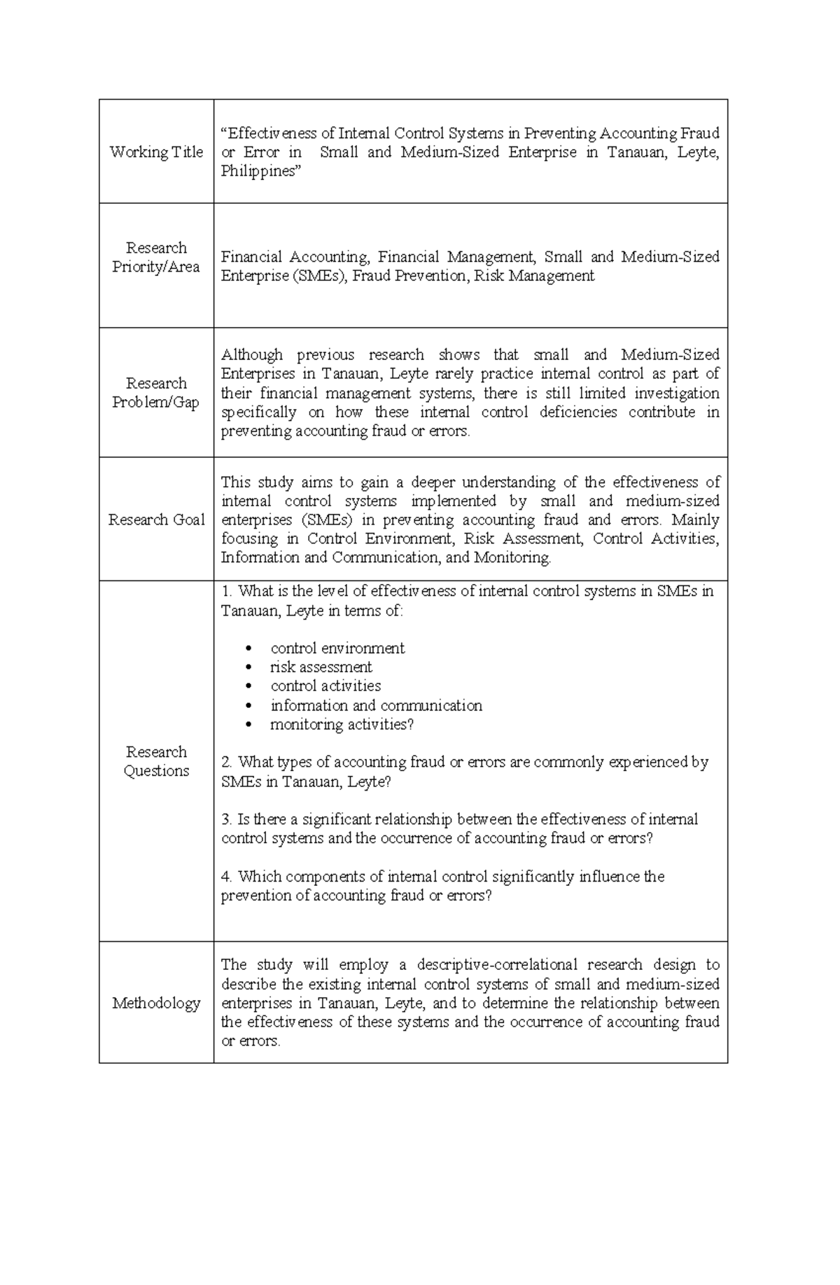 Research Proposal: Effectiveness of Internal Control Systems in SMEs ...