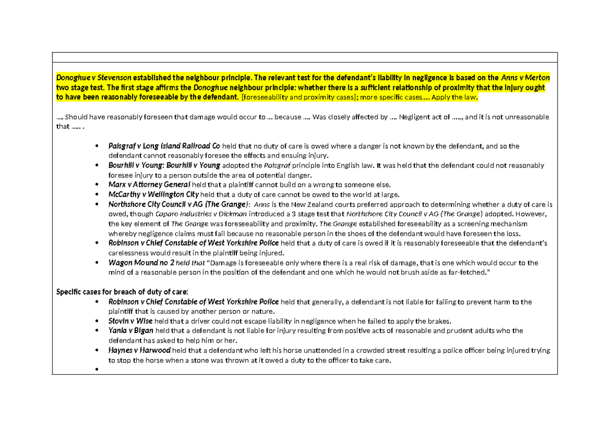 Negligence Exam Prep: Key Cases & Principles in Summary Torts - Studocu