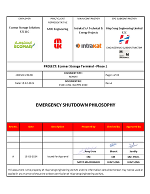 Emergency Shutdown Philosophy - PREPARED BY NA PTT PUBLIC COMPANY