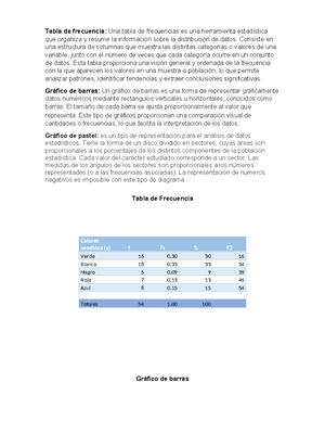 [Solved] Para la siguiente tabla de distribucin de probabilidad ...