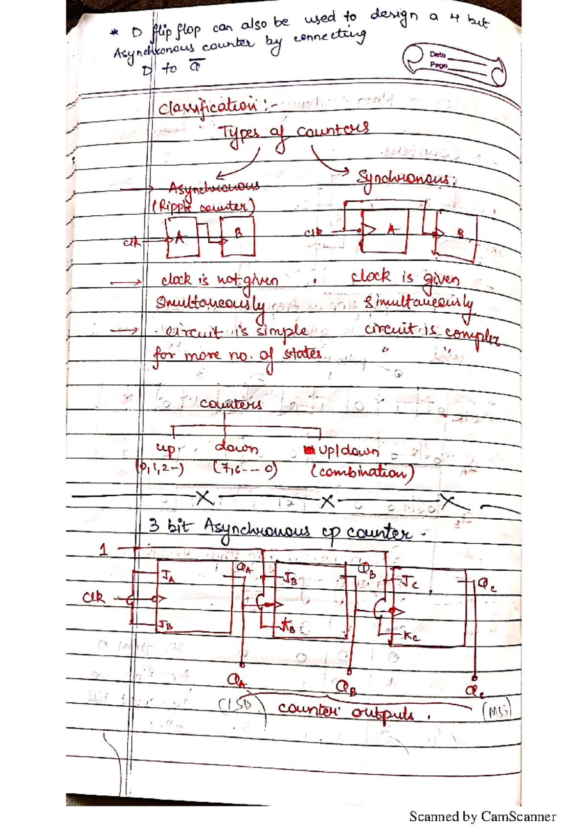 CS / EEE / ECE / INSTR F Digital Design Lecture Notes - First Semester ...