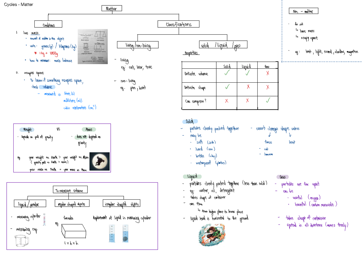 Science P4: Understanding Matter, Mass, and Volume Concepts - Studocu