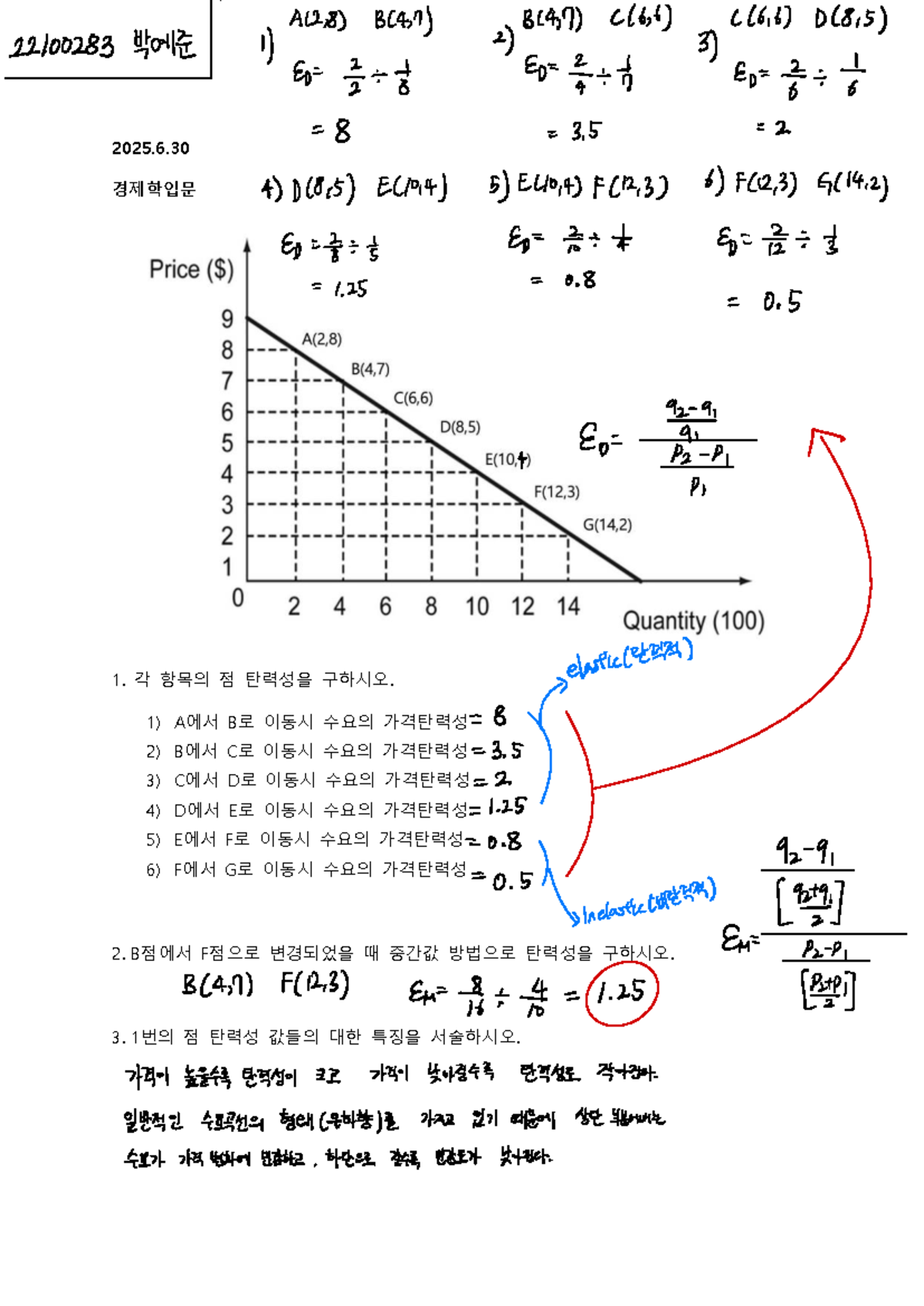 22100283 Introduction to Economics Assignment: Price Elasticity Analysis -  Studocu