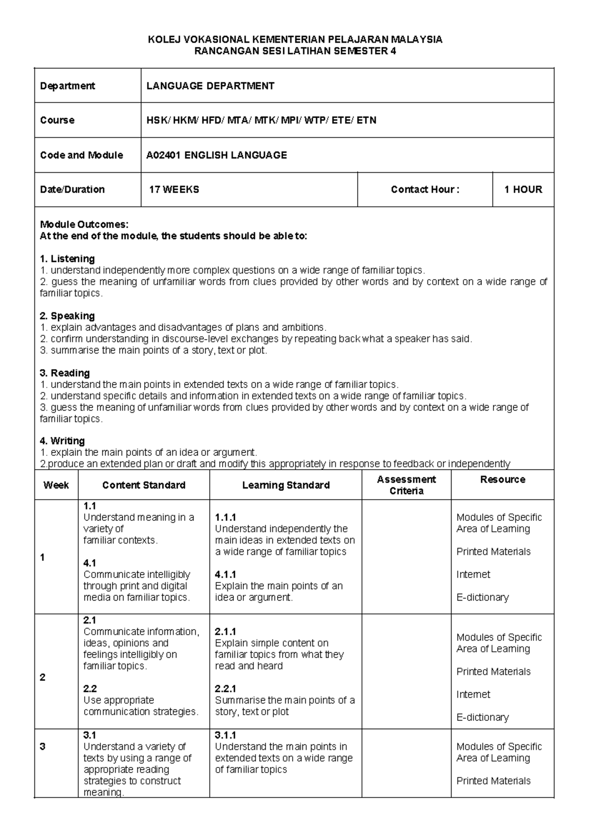 RSL A02401 SEM 4 English Language Training Plan - Studocu