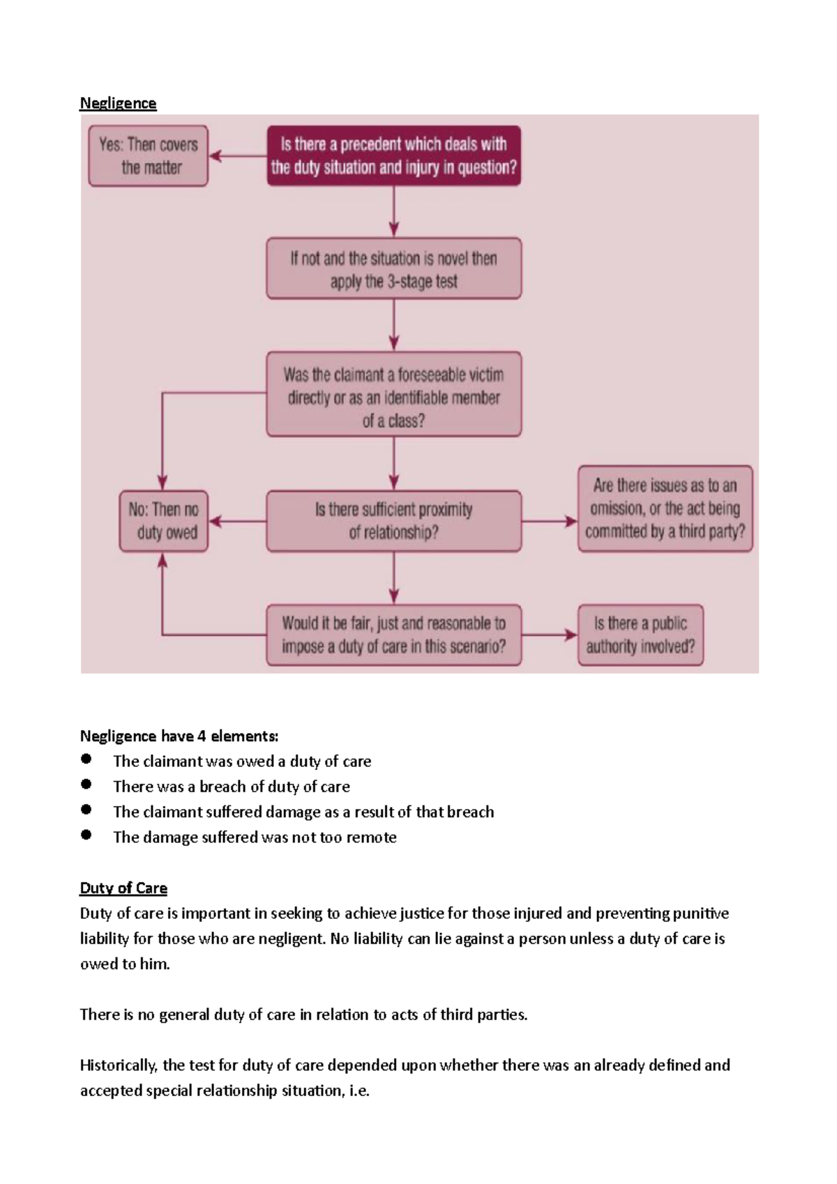 Negligence in Law: Key Elements and Case Studies Analysis - Studocu
