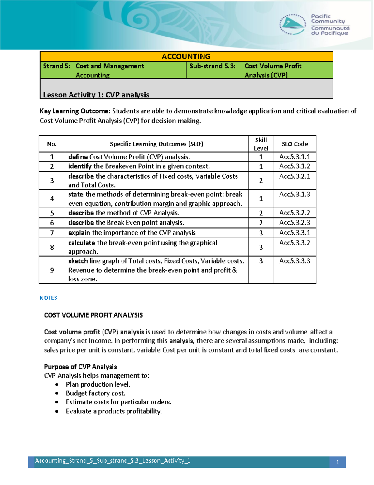 ACCOUNTING Strand 5.3: CVP Analysis Lesson Activity & Key Outcomes ...