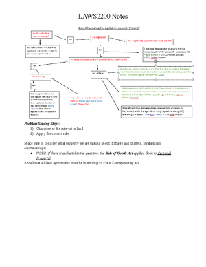 [Solved] 3 Explain the High Court decision in Wik v Queensland and its ...
