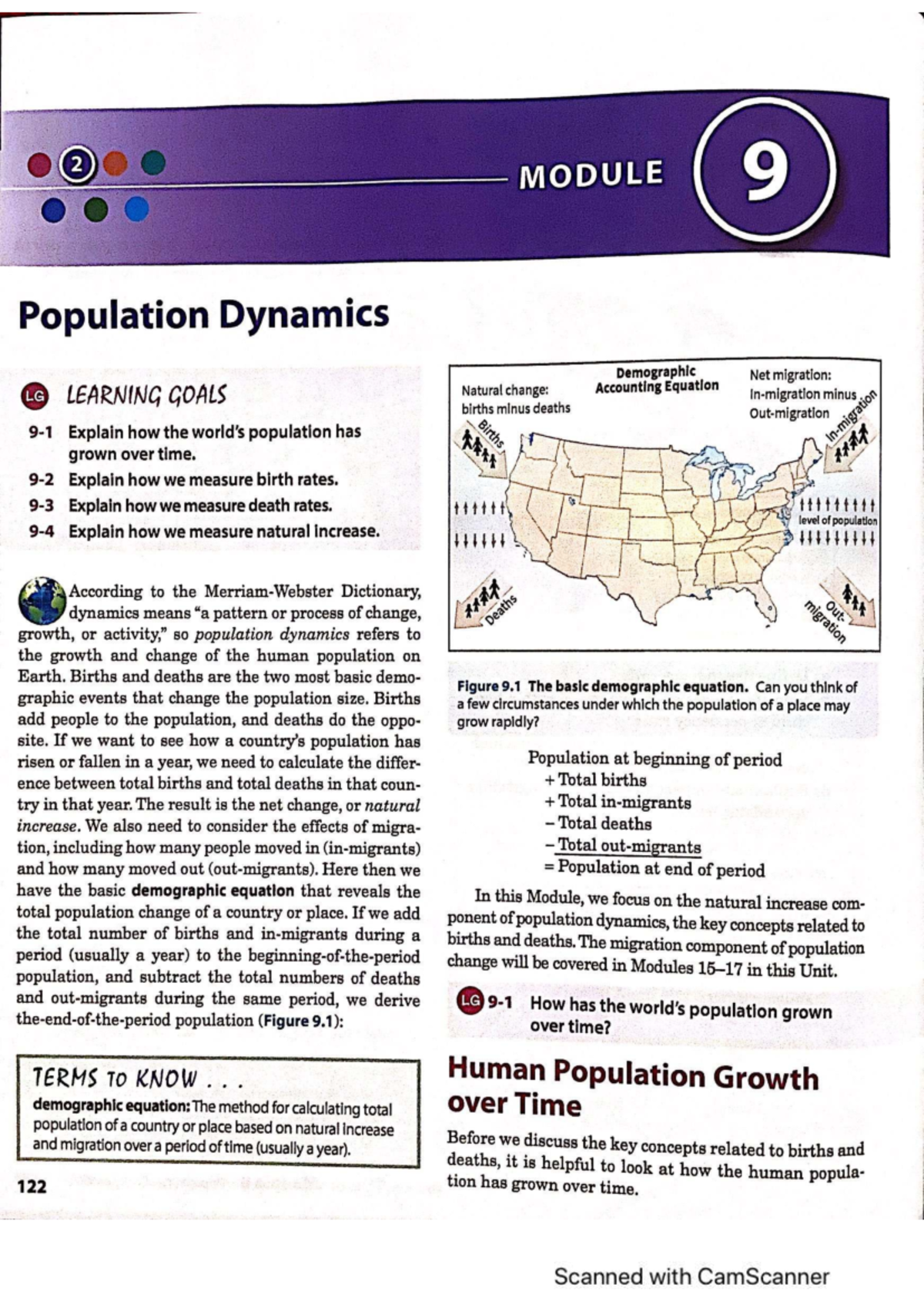 Module 9: Population Dynamics - Understanding Demographics and Growth ...