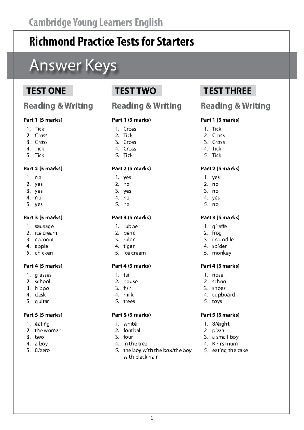 YLE AK Starters - Practice Tests & Answer Keys - Studocu