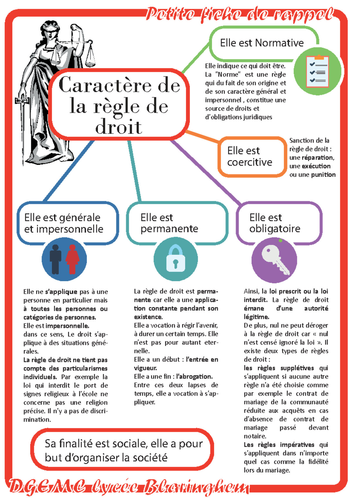 dgemc-caract-ristiques-de-la-r-gle-de-droit-studocu