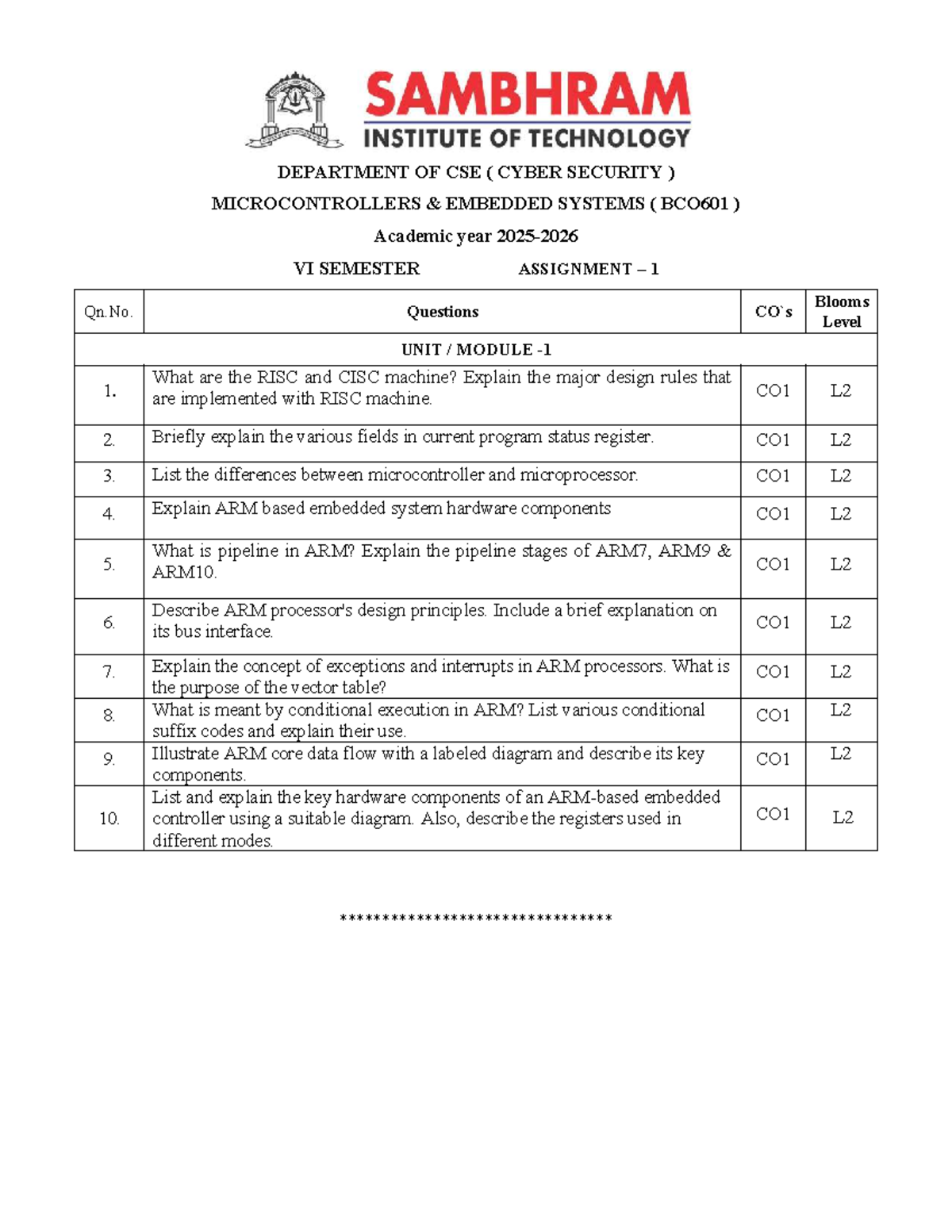 Assignment 1: Microcontrollers & Embedded Systems (BCO601) - Studocu