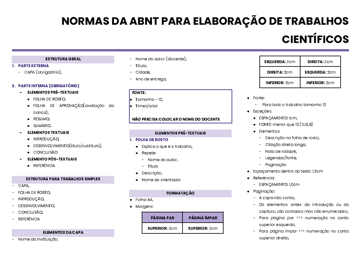 NORMAS ABNT PARA ELABORAÇÃO DE TRABALHOS CIENTÍFICOS - Studocu