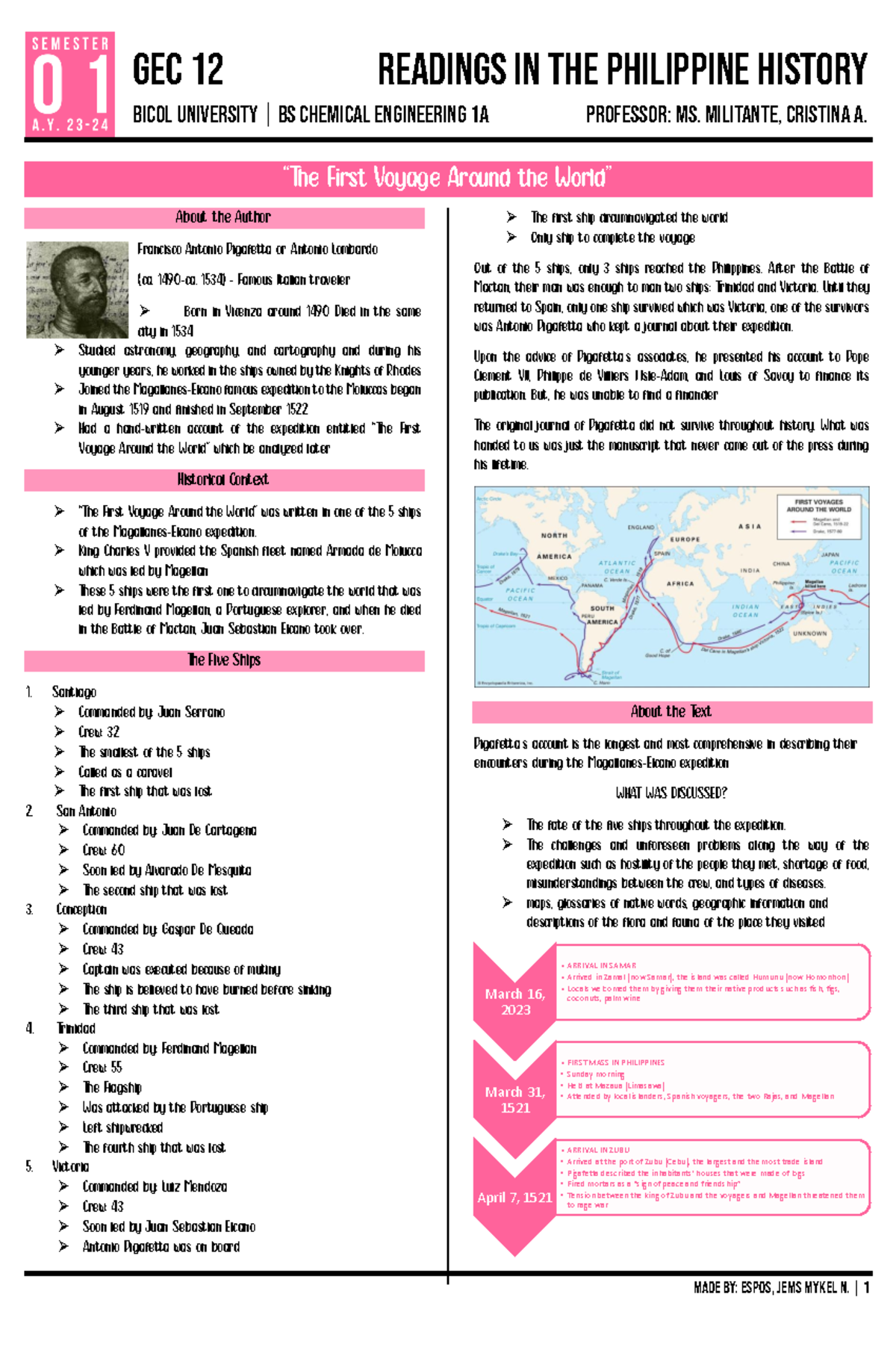 GECl 12: The First Voyage Around the World - Study Notes - Studocu